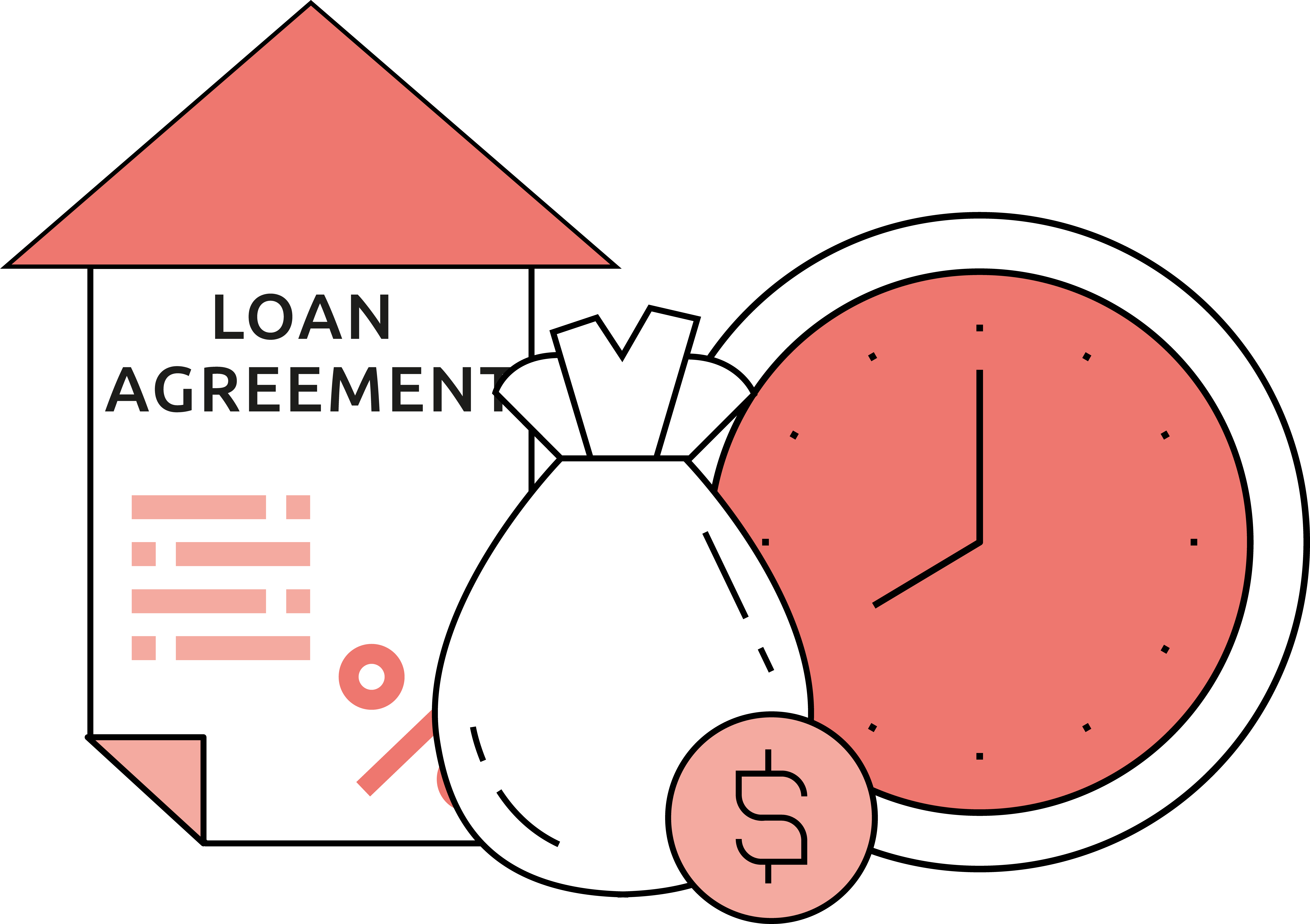 Why shareholder loans in Denmark is a really bad idea in 2023