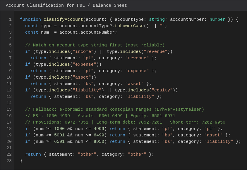 Account classification logic using accountType string and account number ranges